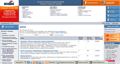 Desktop Screenshot of forum.teplonet.ru
